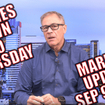 Inflation Report – Set to Move Market – Market Update Sep 9, 2025