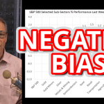 Stock Market has Negative Bias This Week – July 20, 2026